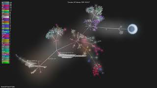 QwenLM/Qwen3-Coder - Gource visualisation