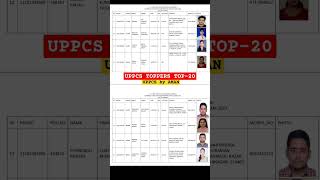 UPPCS TOPPER 2023 TOP 20 #uppcs #uppcs2023 #uppcs2024 #uppsc #uppsc2024 #uppsc2023  #uppcsresult