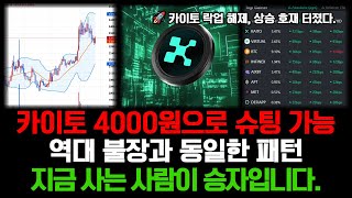 카이토코인 이번에도 불장 전 패턴 완벽 재현..락업 해제 후 급등 임박?!