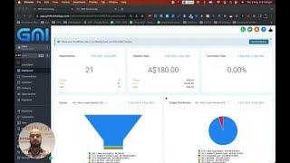 Managing a Sales Pipeline on GHL-Tracking Leads and Prices