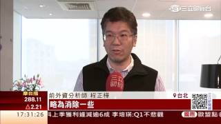 台連動ETF融資餘額高　陸股多空交戰｜三立財經台CH88