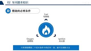 【视频课】三级教育之班组级安全培训