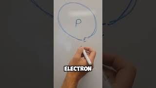 There is no such thing as a sick electron  #holisticwellness