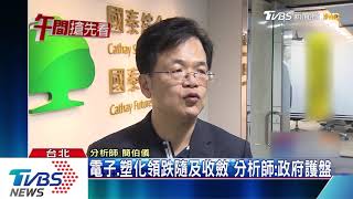 亞幣競貶、貿易戰！　台股開盤3分挫逾240點