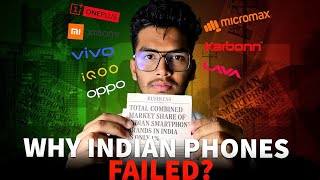 "How China 🇨🇳 Defeated Indian 🇮🇳 Smartphone Brands" | Gyaani Labs 