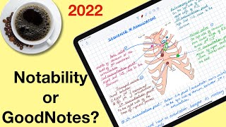 Notability vs GoodNotes 2022 | 10+ Similarities (not sponsored)