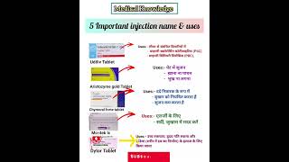 5 Important medicine name & Use