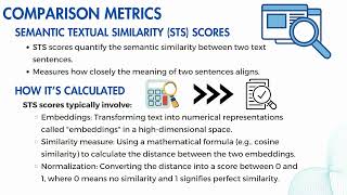 Comparative Analysis of Google Translator and AI4Bharat Translator