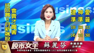 20230802 1100 蘇麗芬 股市女王