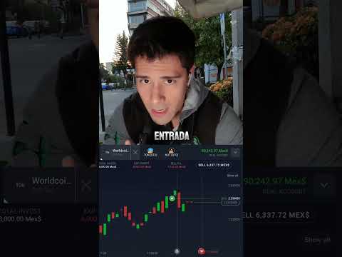 ¡Hola, compañeros traders! Hoy hablemos sobre el trading de WorldCoin.#Trading #WorldCoin