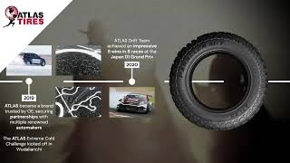 ATLAS TIRES