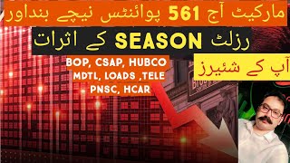 # Psx | Market closed down by 561 Points and Impacts of Result Season.