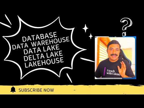 Database vs Data Warehouse vs Data Lake vs Delta Lake vs Lakehouse | Explained Simply