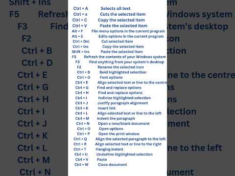 Shortcuts Uses of Shortcut keys  #gk #computerzone #computerquiz #education #computereducation