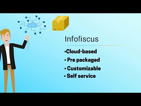 Infofiscus Finance Analytics| An Infometry product