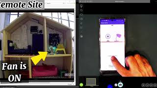 AIoT - Machine Learning and Internet of Things