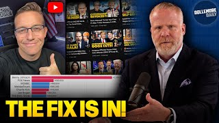 SOMETHING VERY FISHY IS HAPPENING w/ Conservative YouTube Channels!!!