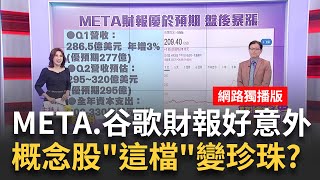 超級財報大驚奇!META重返成長 盤後大漲12%...AI帶動META意外大漲?!台股概念股領先反彈?!｜陳斐娟 主持｜20230427| 關我什麼事 feat.蔡明彰