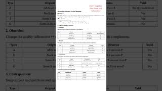 🧠 Immediate Inference for UGC NET/SET:Logic Made Easy! #UGCNET #Logic #AssistantProfessor#ugcnetexam