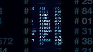 The Dark Web Subreddit That Sends You Secret Messages – ‘A858’