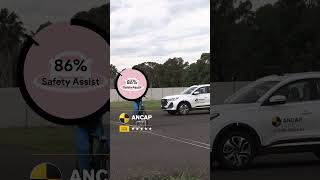 Crashtest Chery Tiggo 7 Safety Assist #ancapsafety #ANCAP #CheryTiggo7 #chery