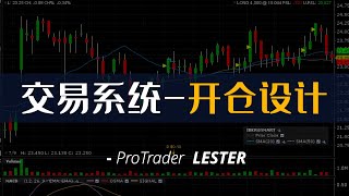 交易系统搭建：市场迹象与开仓条件