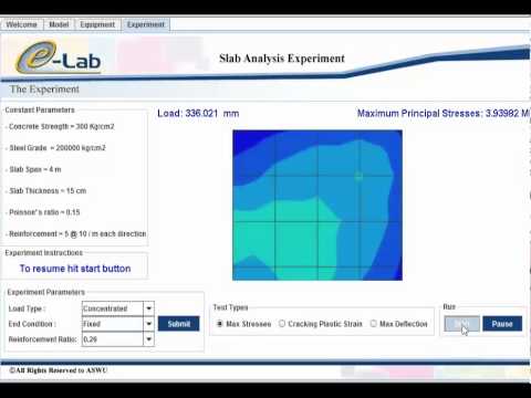 Slab Analysis Experiment Overview (www.elab.edu.eg)