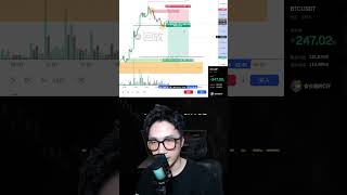 PRICE ACTION TRADER 价格行为玩家 - OB 和 结果改变，这样等待这样用 #smc #聪明钱 #订单块 #OB #fvg #失衡区