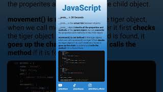 Prototypal inheritance proto in JavaScript #coding #code #js #htmlcss #statusvideo #reactjs #nodejs