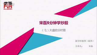 股票分析---股票基本理论知识--如何看大盘分时图