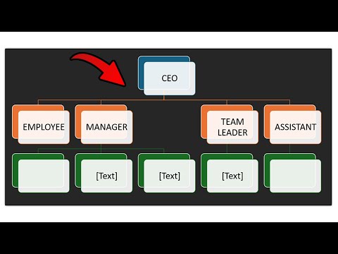 How To Make Organizational Chart in Word