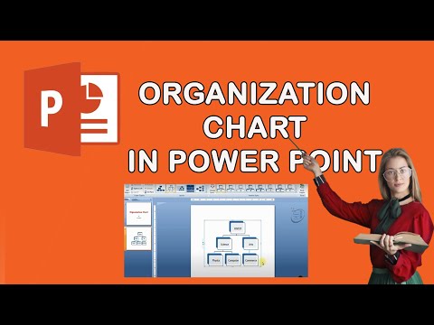 Organization Chart in Power Point| MS-Office| MS-Power Point