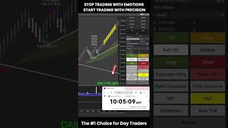 How Trading Bot Operate in Real Markets | Live Futures Trading #slingshotbot