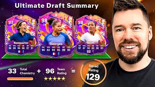 I CAN'T BELIEVE THIS! 129 FUT DRAFT CHALLENGE #41