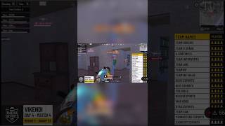 1vs4 Failed in BGIS ROUND 2 @kraftonindiaesports #bgis #t1scrims #1vs4 ￼