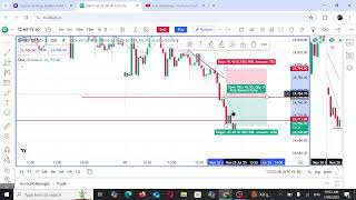 live trade with KB
