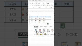 Excel神ショートカットCtrl+Qの実力がヤバすぎた…
