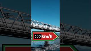 China's high-speed train 🚂 #shorts #viralfacts