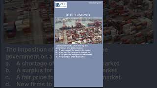 Price floor imposition