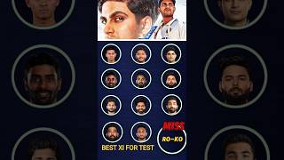 Strongest Indian Squad for England Test Series 2025 💪 | Final Playing XI 🇮🇳🔥 #CricketShorts