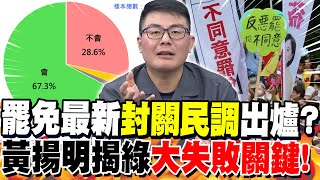 罷免最新"封關民調"出爐?黃揚明揭綠"大失敗關鍵"!