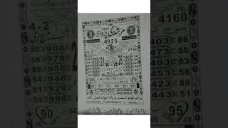 Prize Bond 1500 Guess Paper || Date 16/05/2022 || New Guess Paper