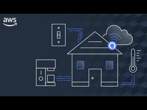 AWS IoT Core, ESP32 and 4 Channel Relay Module| Controlling 4 Loads|#IoT #AWS #Esp32 #Relays