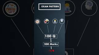 SSC CGL Exam Pattern 2025 #shorts #ssccgl2025  #ssccglexampattern #cglexampattern
