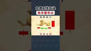 新手炒股必学这K线口决 股票|美股|投资|#股票知识#股票教学#技术分析#美股#牛股#k线 #成交量 #道指 #投资入门#理财方法 #股票#k线 #均线#k线#裸K实战#macd