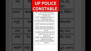Up police constable 2024 पर्यायवाची शब्द #uppolice #gkgsclass #smarteducationride #uppolice