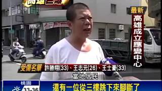 油槽溫度升高恐爆 灑水控制溫度－民視新聞
