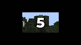 Antique SMP! Apply now! #shorts  #lifestealsmp #smp #strengthsmp #awakensmp #minecraftsmp