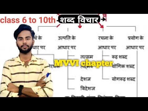 शब्द विचार फुल वीडियो class 6th to 12th #ncert #hindigrammar #mvvi #class10th #viralvideo #trend