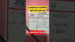 #shorts#शॉर्ट्स#shortsfeed #shortsvideo #youtubeshorts #bssc2023 #bssc2024 #bsscgk